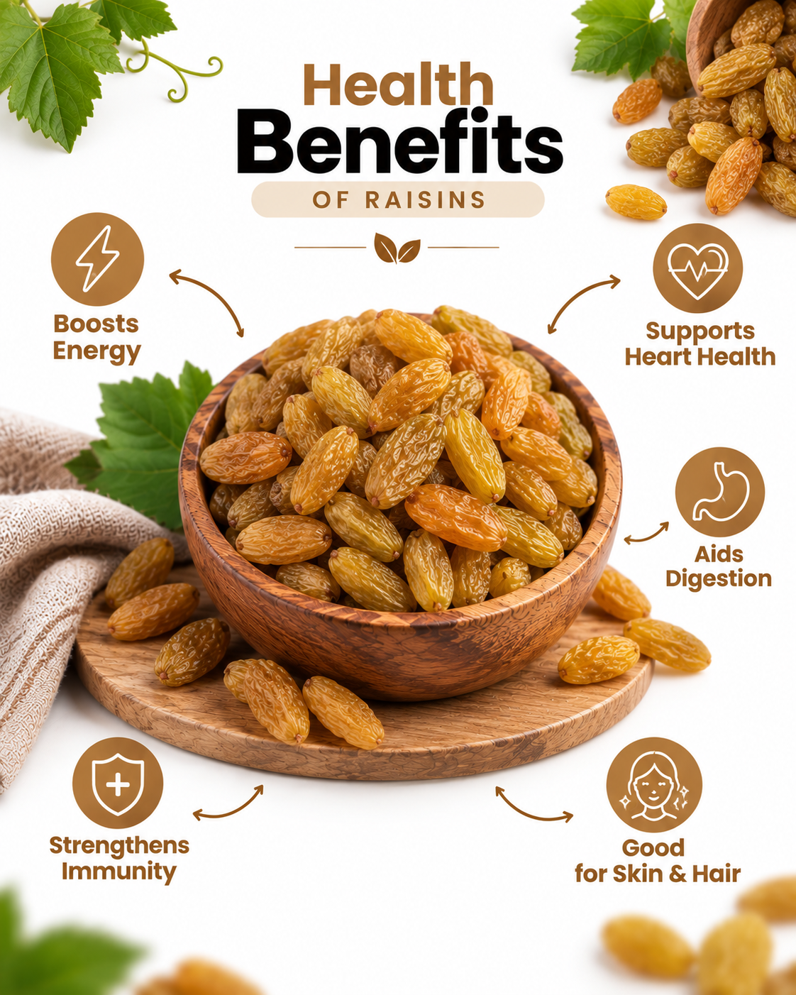 Raisins – Kishmish