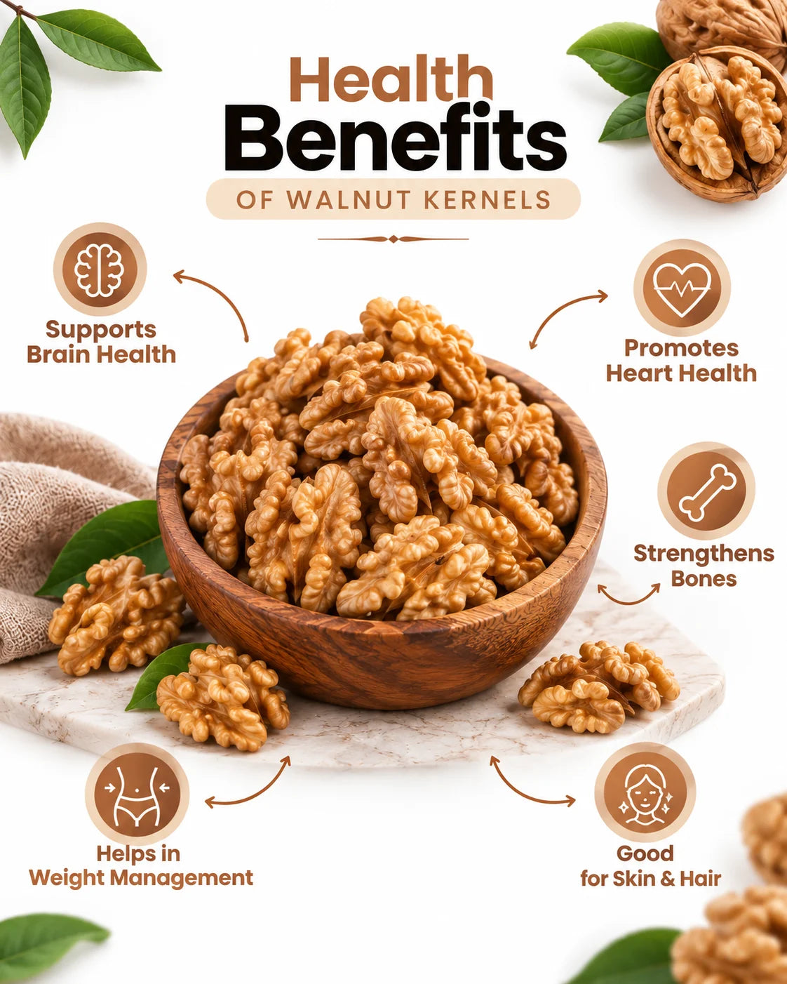 Walnut Kernels – Akhrot Giri