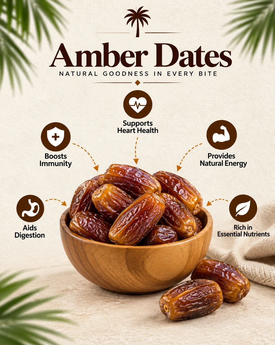 Amber Dates – Classic Anbara Khajoor