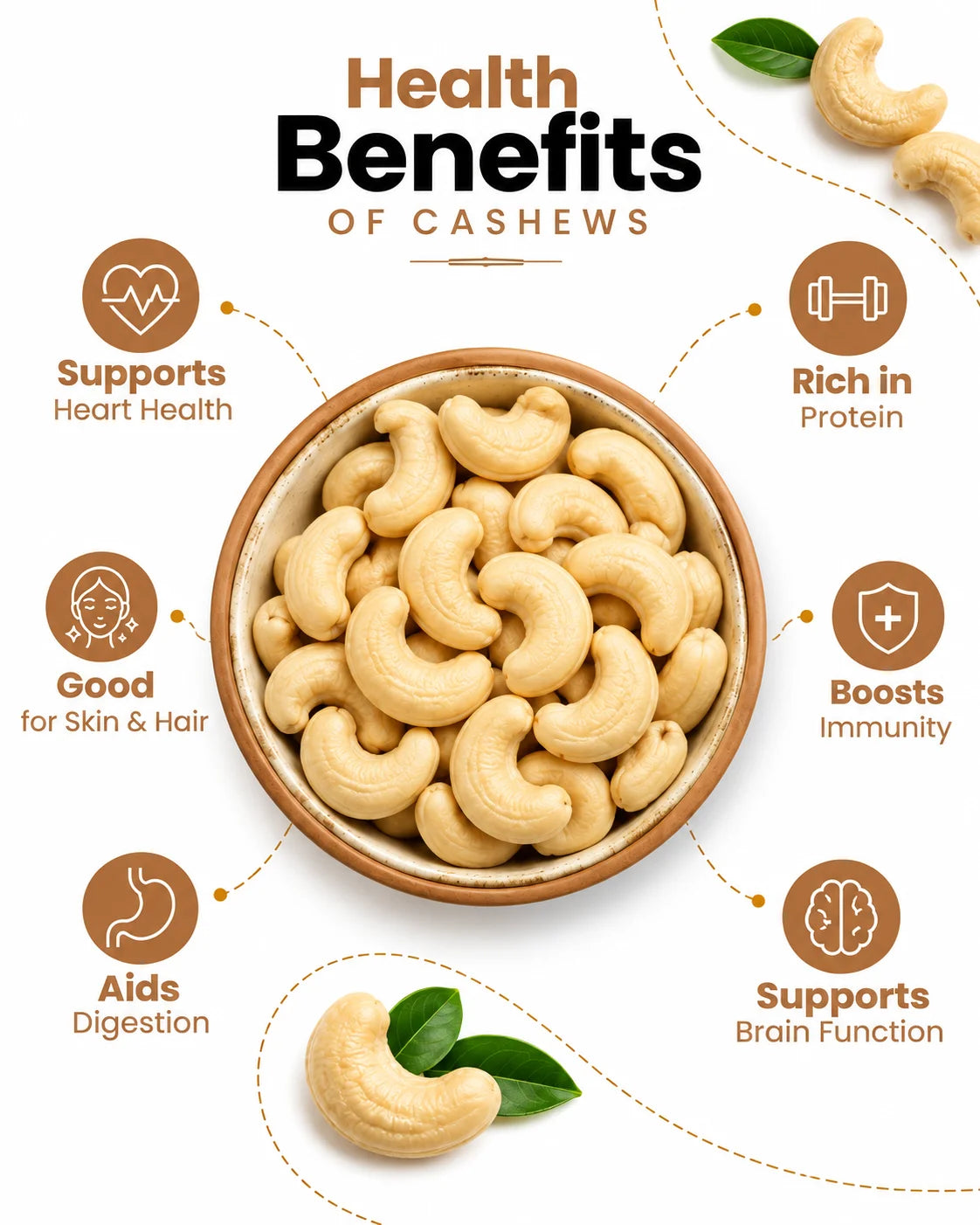 Cashew Nuts – Whole Kaju