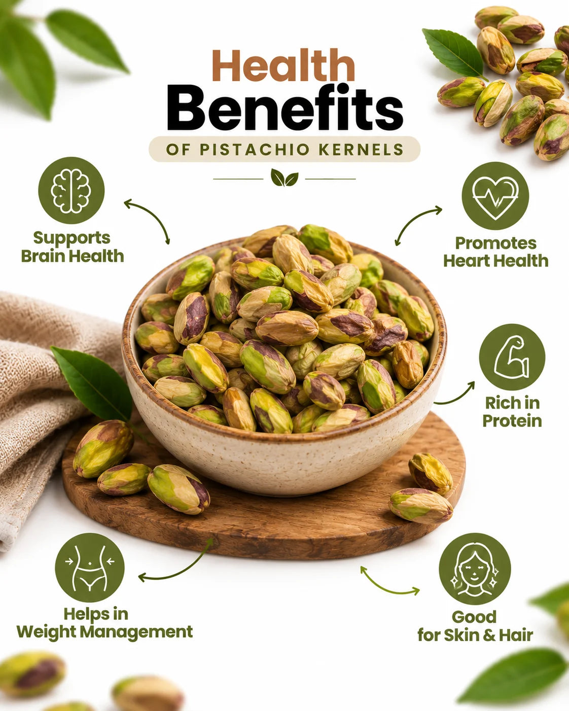 Plain Pistachios – Pista
