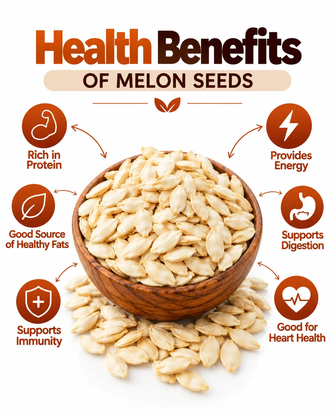 Melon Seeds – Magaz